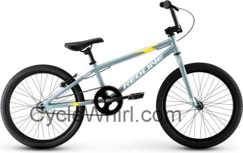 Redline Roam fiche technique et avis